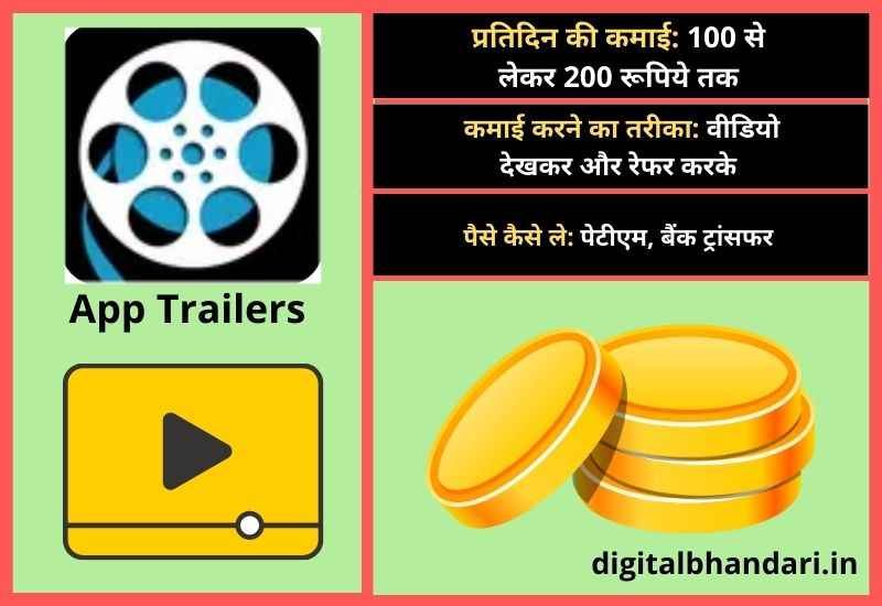 App Trailers – Video Dekh Kar Paise Kamane Wala App Real