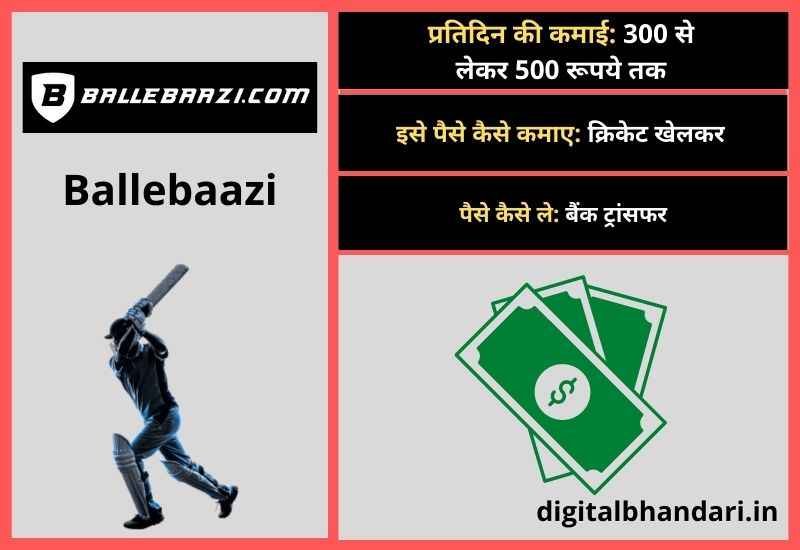 Ballebaazi – Cricket Se Paisa Kamane Wala Apps