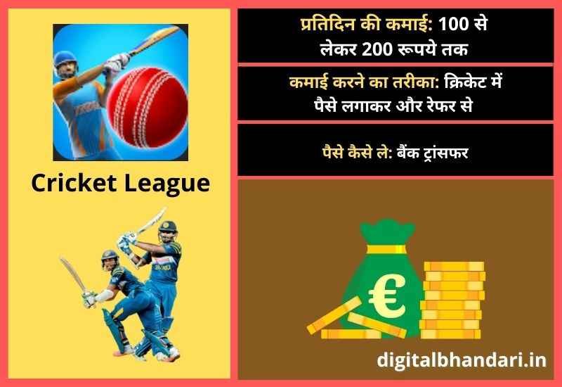 Cricket League – IPL Match Mein Paisa Lagane Wala App
