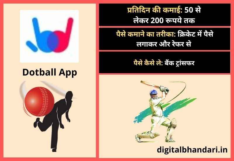 Dotball App – फ्री एंट्री फैंटेसी क्रिकेट ऐप download