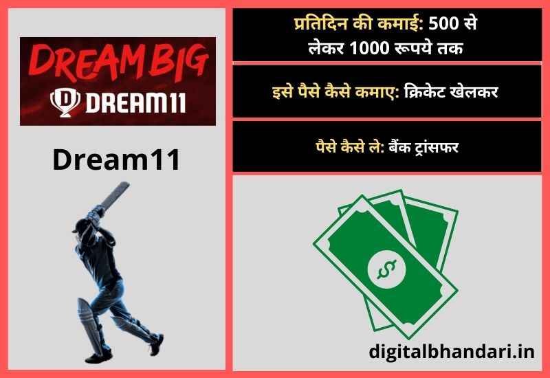 Dream11 – बेस्ट क्रिकेट टीम बनाने वाला ऐप (Dream Cricket Paytm Cash App Download 2023)