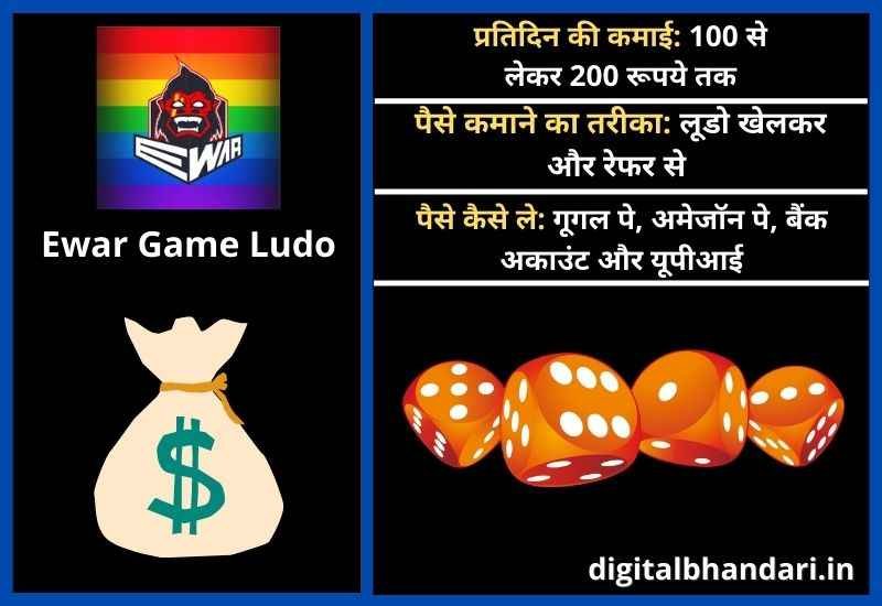 Ewar Game Ludo – पेटीएम कैश कमाने वाला गेम लूडो