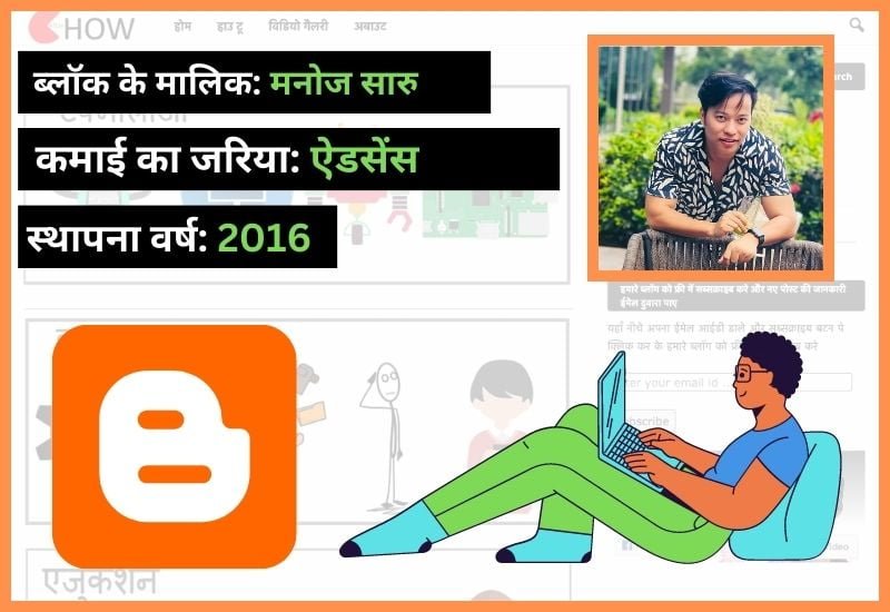 Catchhow.com - Technology Best Hindi Blogging Sites