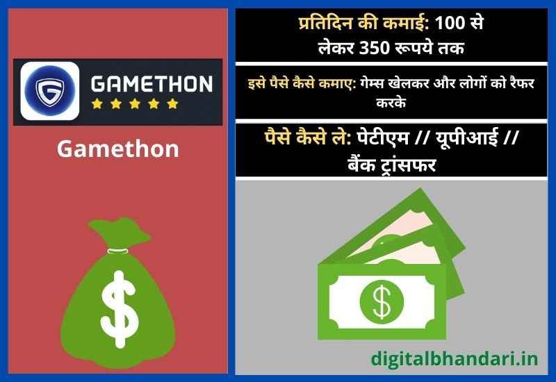 Gamethon – पेटीएम में पैसे कमाने वाला ऐप्स डाउनलोड