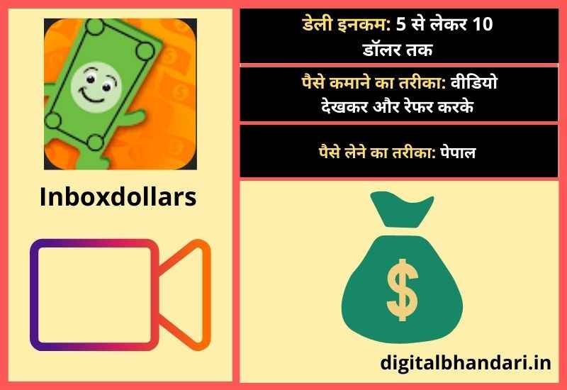 Inboxdollars – Video Dekh Kar Paise Kamane Ka App
