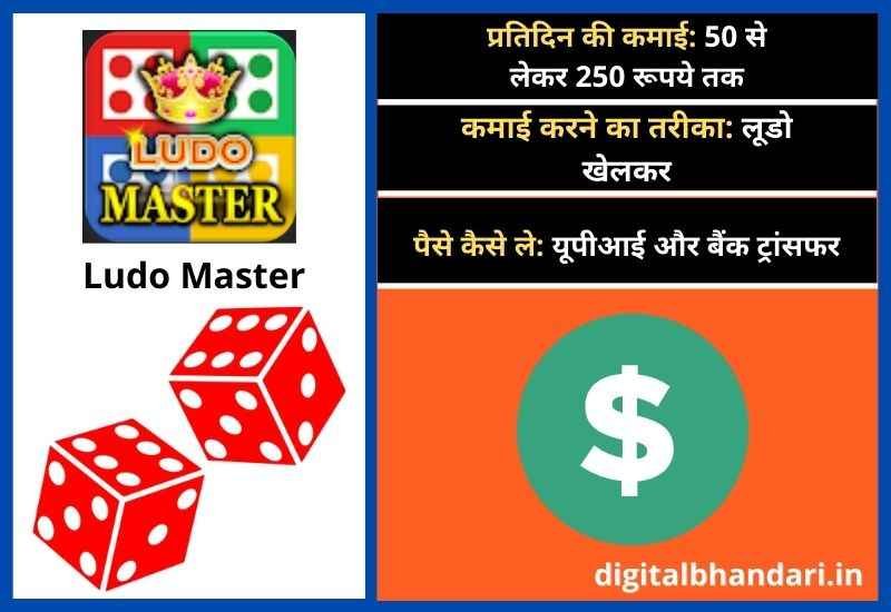 Ludo Master – ऑनलाइन पैसे कमाने वाला लूडो गेम