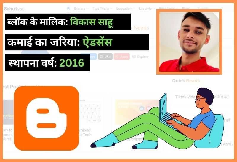 Sahu4you.com - प्रसिद्ध ब्लॉग इन हिंदी