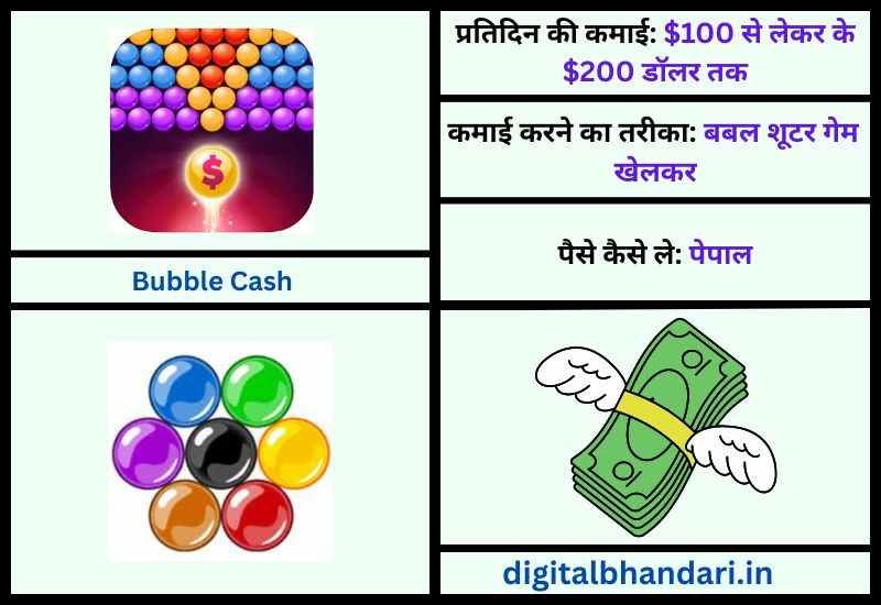 Bubble Cash – Bubble Shooter Real Cash Game Download