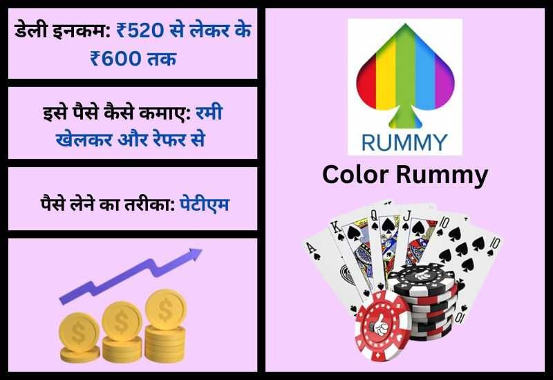 Color Rummy – रमी बेस्ट गेम रियल कैश (Rummy Paytm Cash Games)