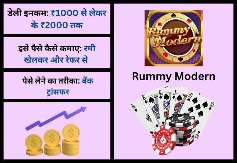 Rummy Modern – Rummy Game Paisa Jitne Wala App