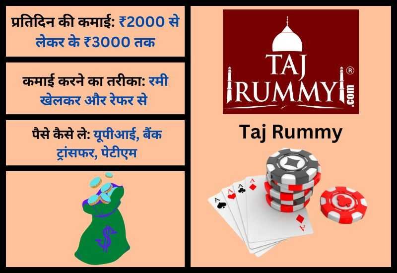 Taj Rummy – Rummy Game Paise Kamane Wala