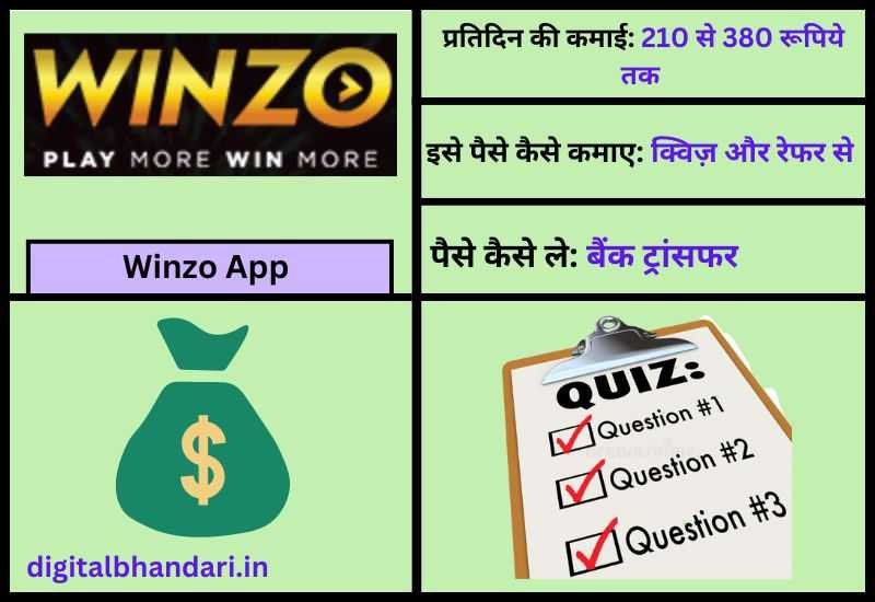 Winzo App – Quiz Khelo Paytm Cash Jeeto Apps